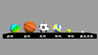组件和主场活动